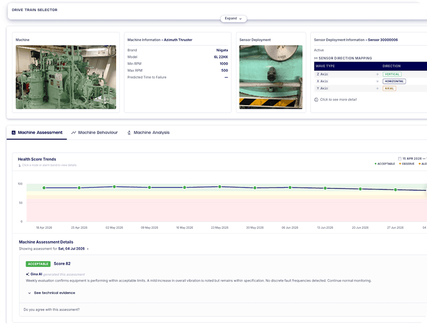 Groundup.ai machine health dashboard