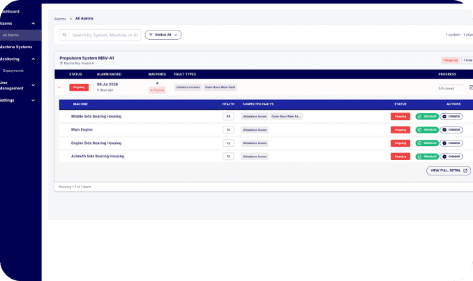 AI machine health dashboard