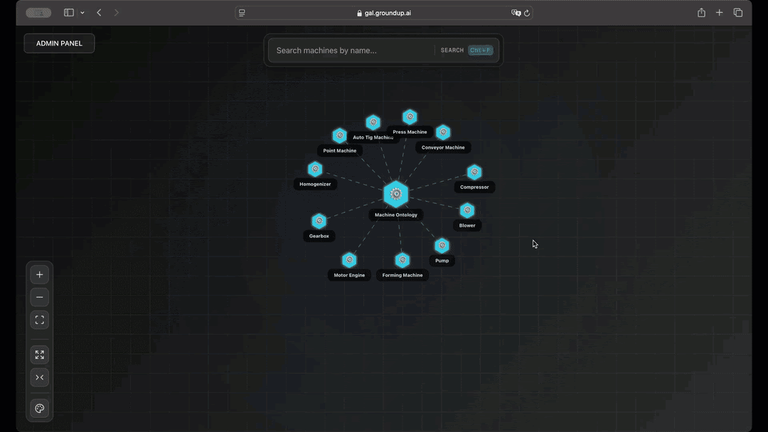 Tactical AI deployment