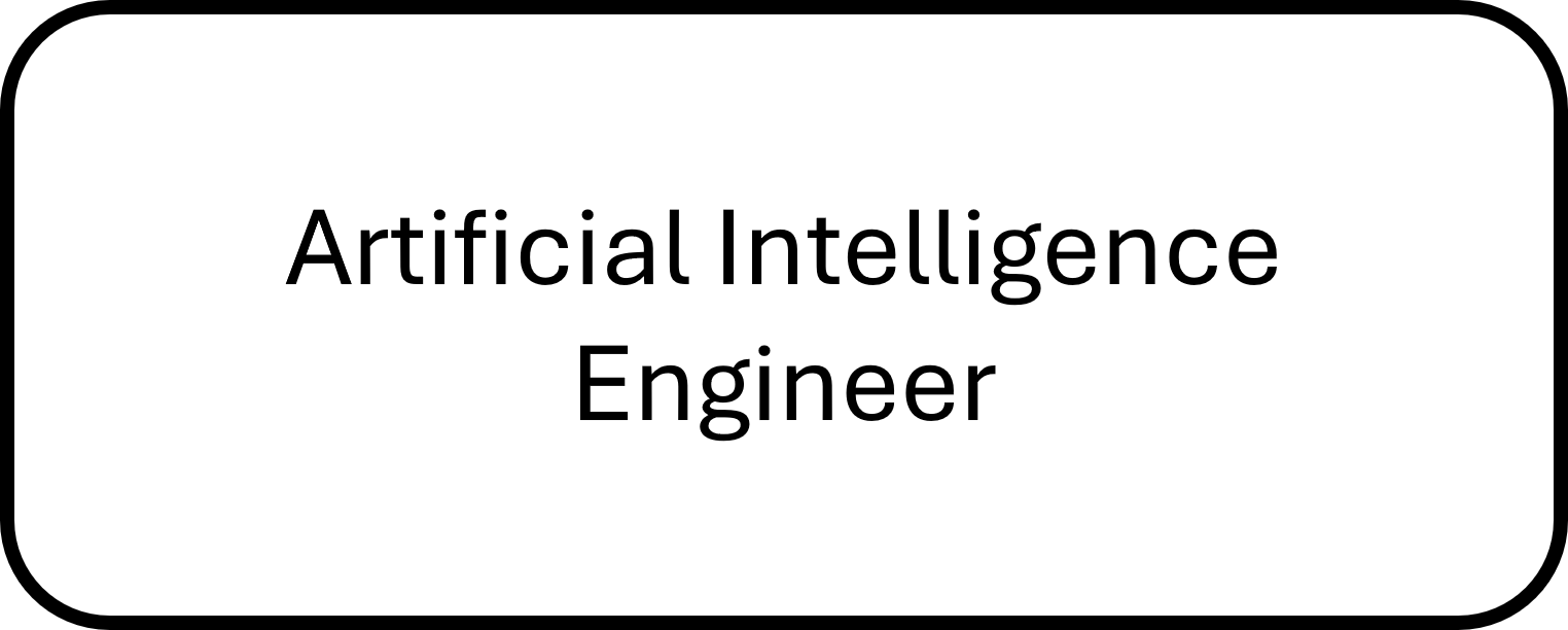AI Engineer